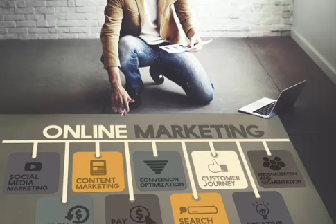 marketing online